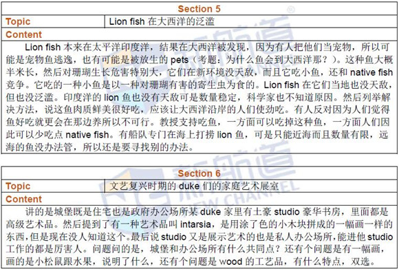 2016年7月10日托福机经回忆及新航道名师解析