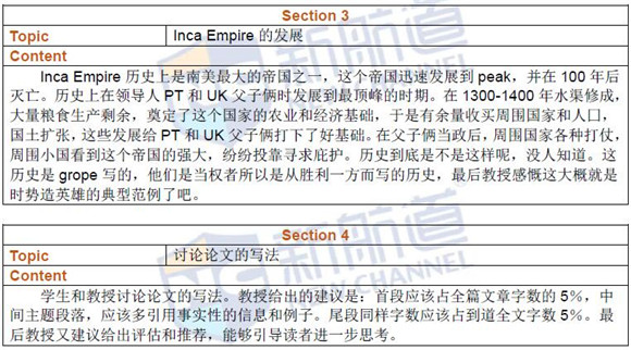2016年7月10日托福机经回忆及新航道名师解析