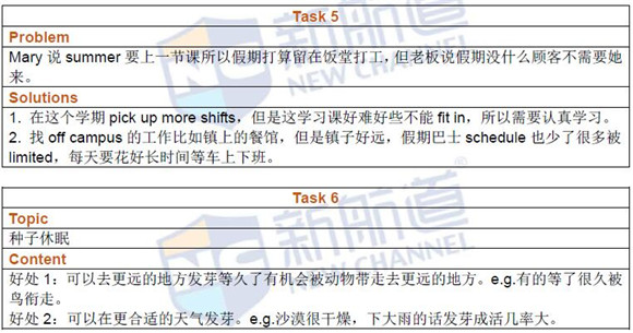 2016年7月10日托福机经回忆及新航道名师解析