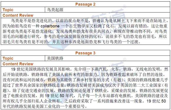 2016年8月20日托福真题回忆及新航道名师解析