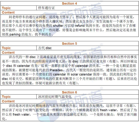 2016年8月27日雅思真题回忆及新航道名师解析