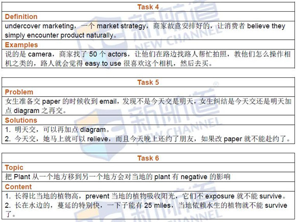 2016年8月27日雅思真题回忆及新航道名师解析