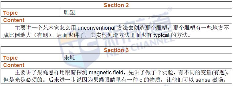 2016年8月27日雅思真题回忆及新航道名师解析