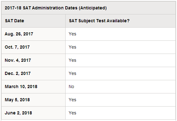 2017-2018SAT考试时间表